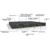 Коммутатор Cisco Catalyst, 48 x GE, 2 x 1G SFP, LAN Lite WS-C2960X-48TS-LL